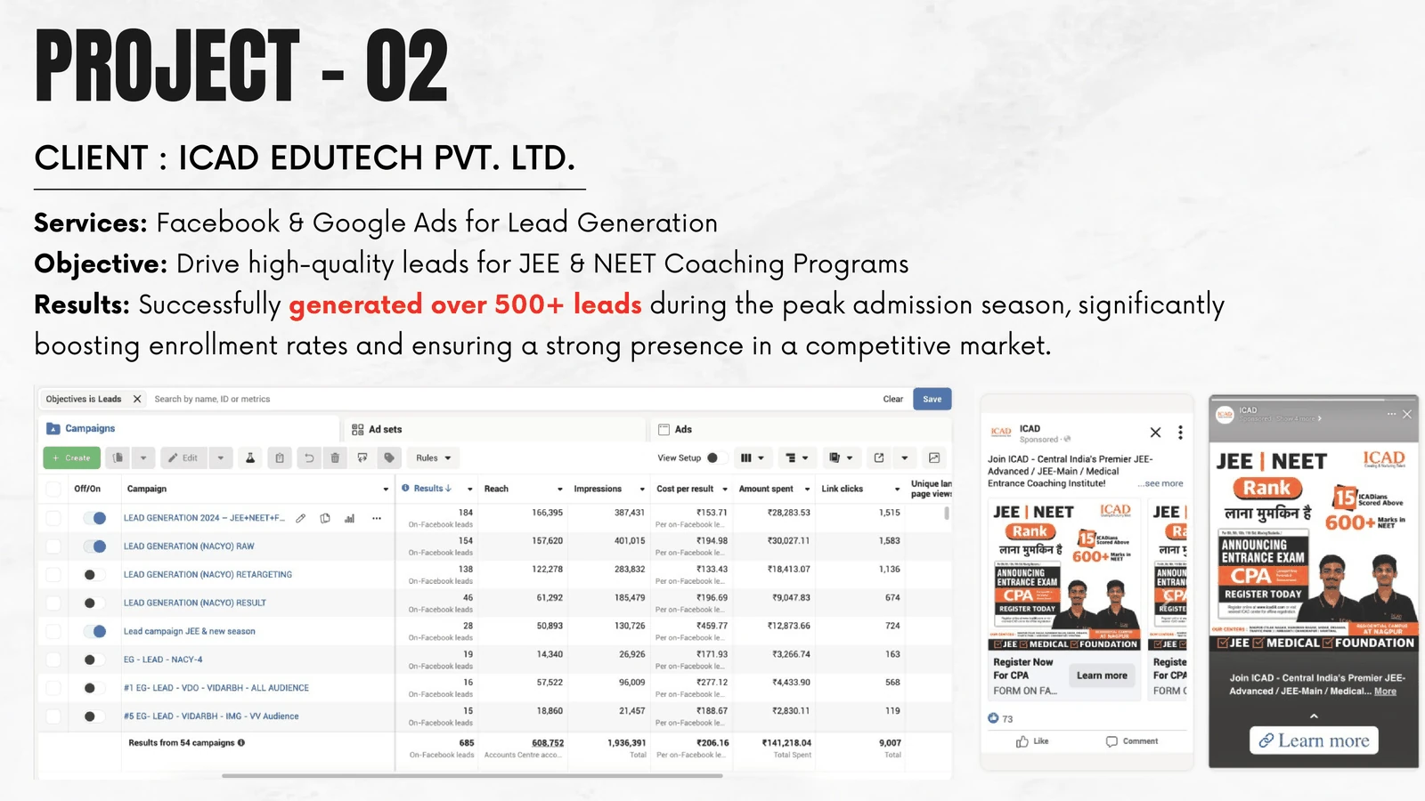 Social media content strategy deck built by AIOS Labs