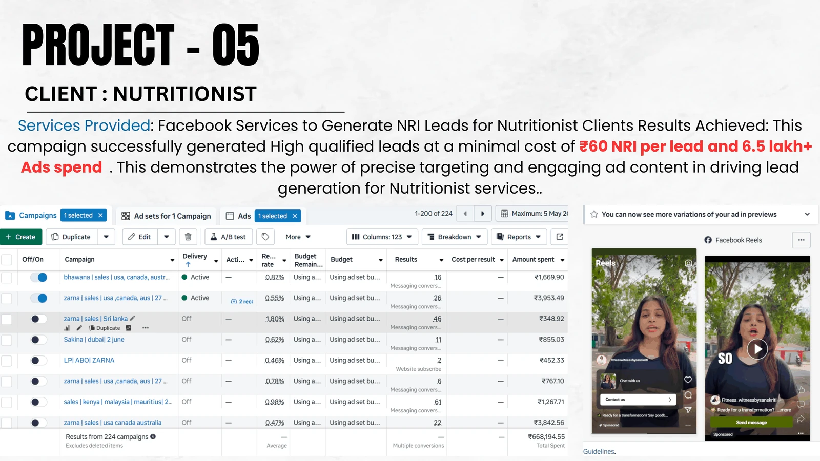 Creative funnel testing slide from a AIOS Labs campaign deck